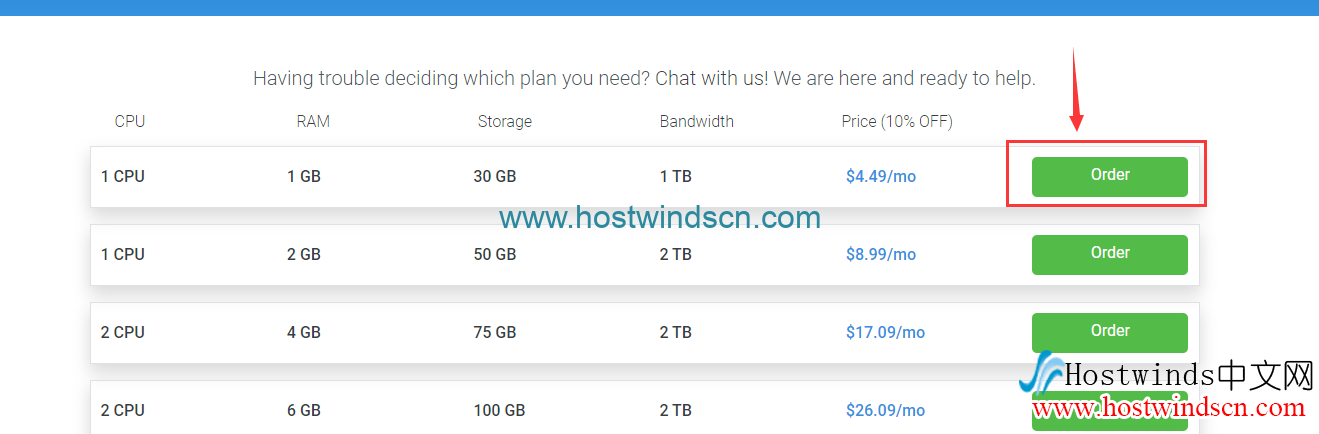 Hostwinds购买教程